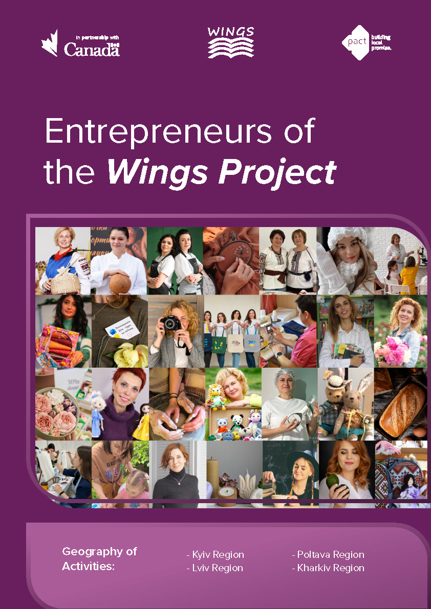 Entrepreneurs of the WINGS Project